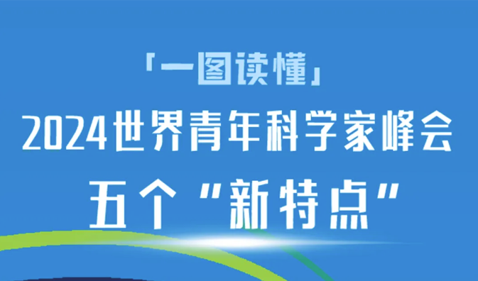 一图读懂 | 2024世界青年科学家峰会五个“新特点”