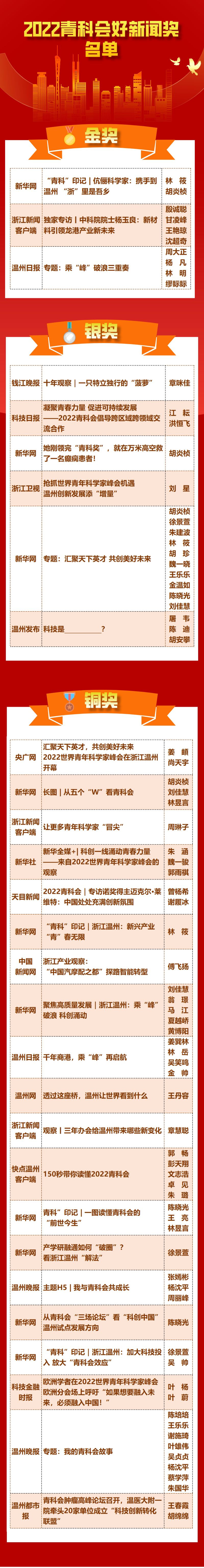 微信图片_20230307151839.jpg