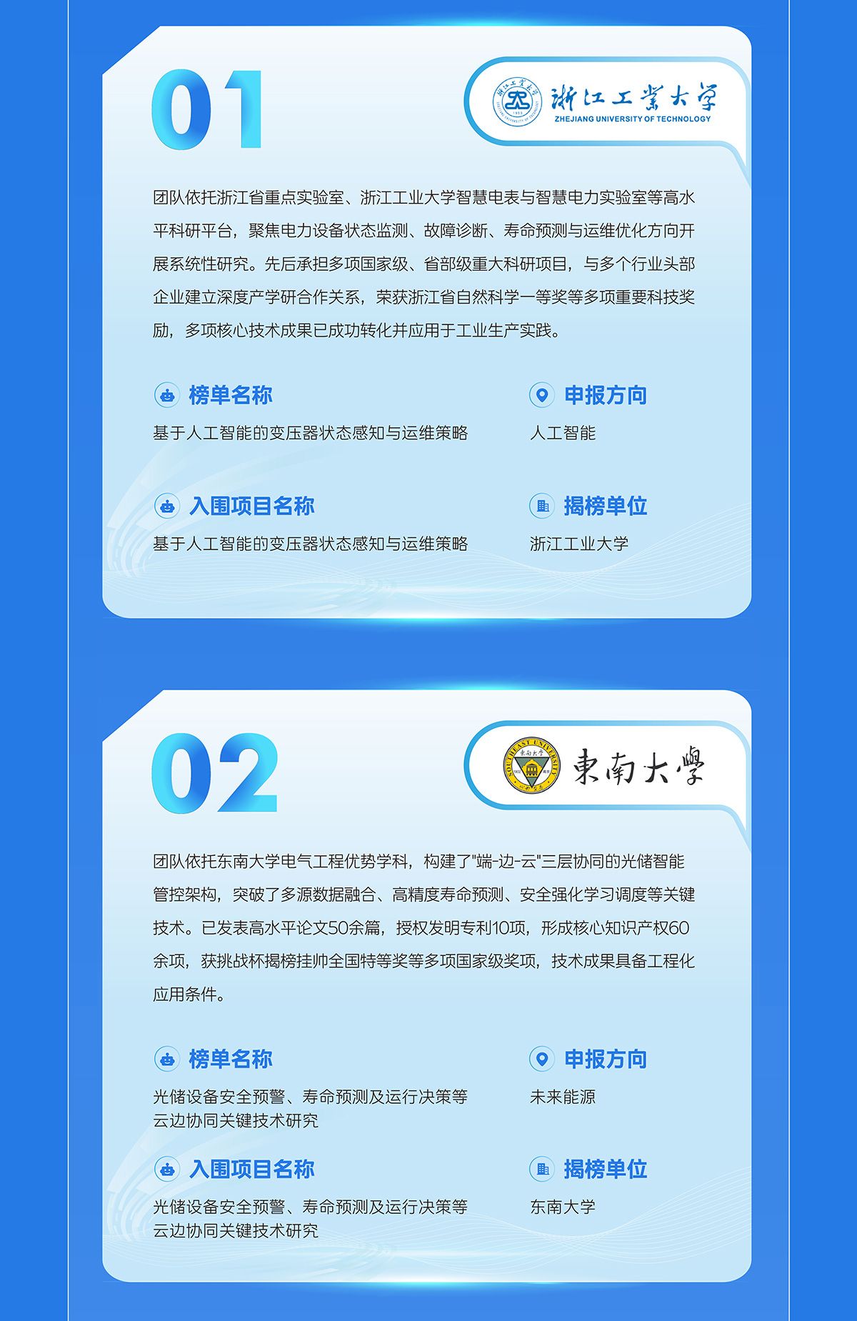 【汇聚天下英才】2026年度“星火计划”入选名单公示-2.jpg