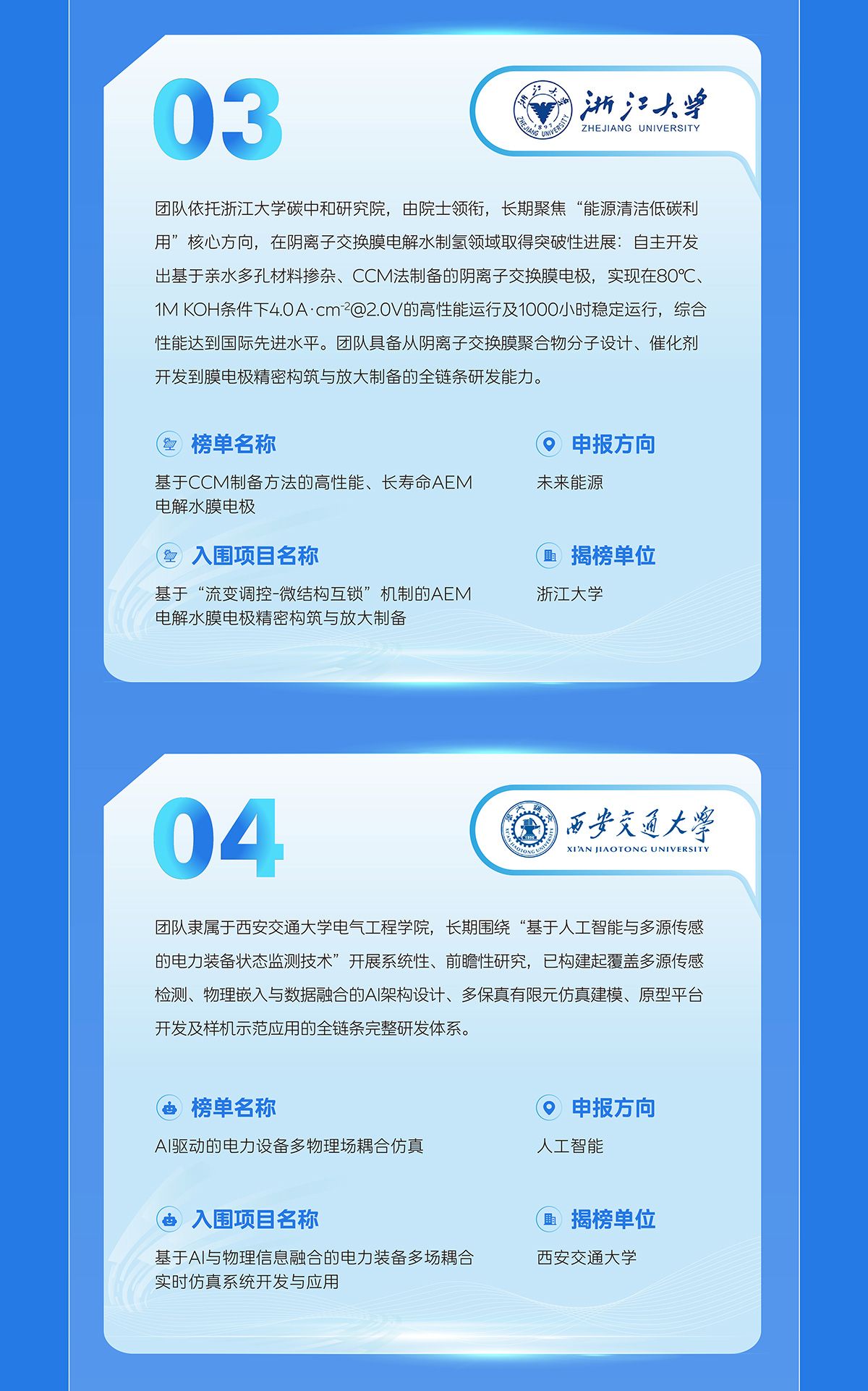 【汇聚天下英才】2026年度“星火计划”入选名单公示-3.jpg